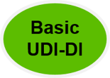 Abbildung 2 Basic UDI-DI klein neben Text