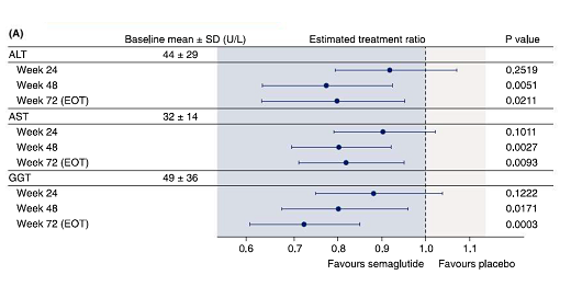 ETR-Estimatet tratment ratio-2_520x272