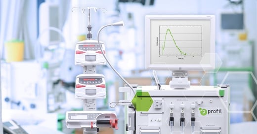 New glucose clamp quality parameter: absolute control deviation